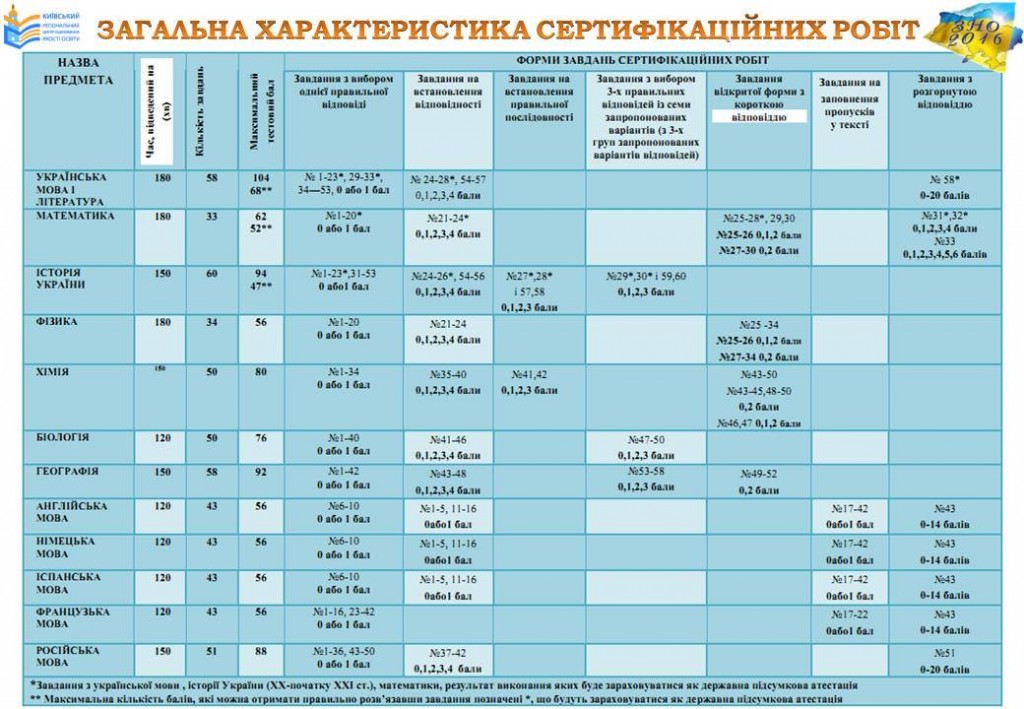Слайд30