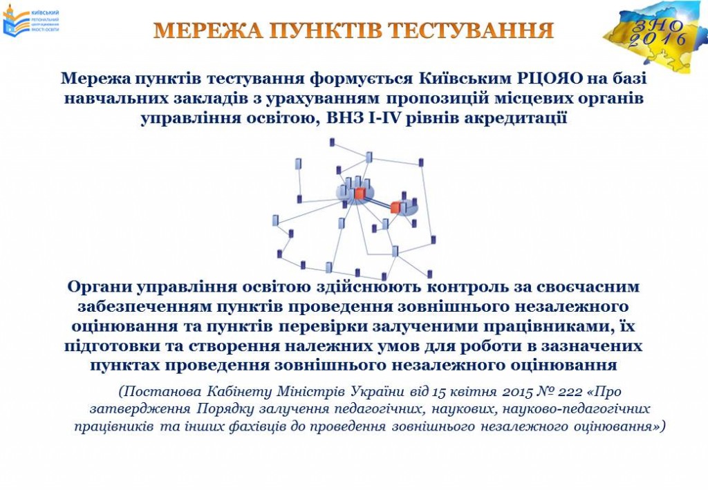 Слайд4