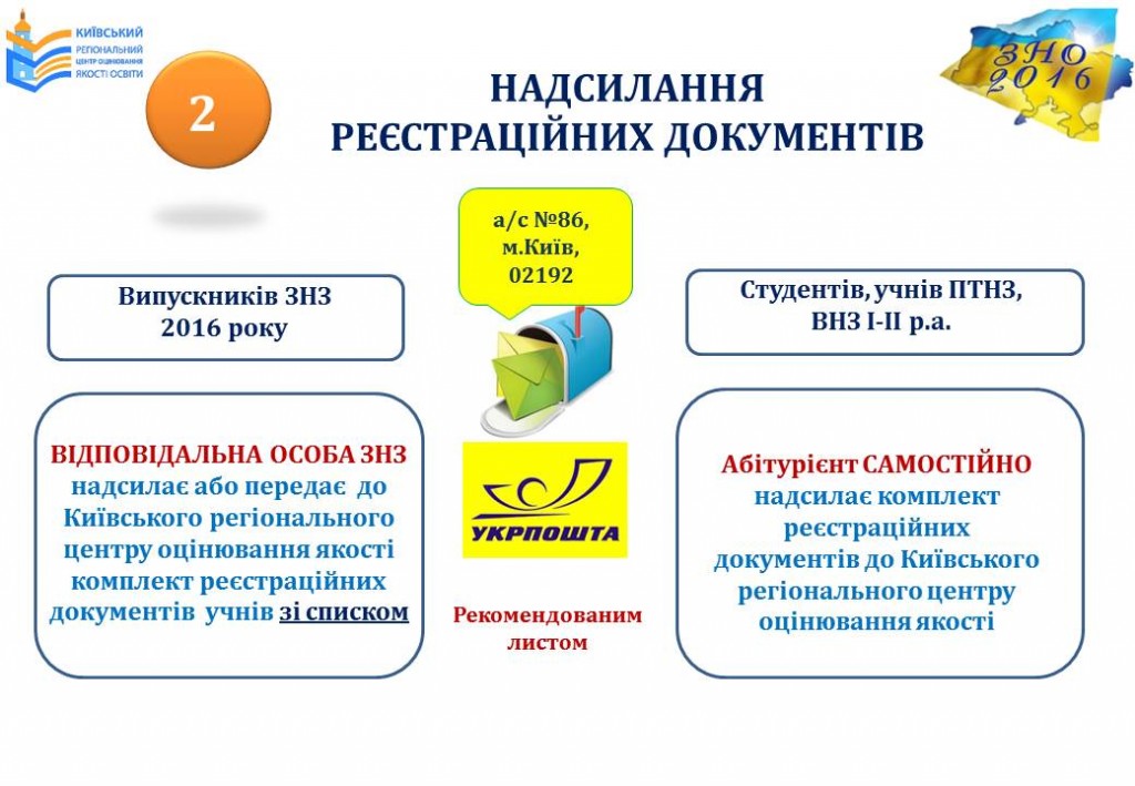 Слайд8