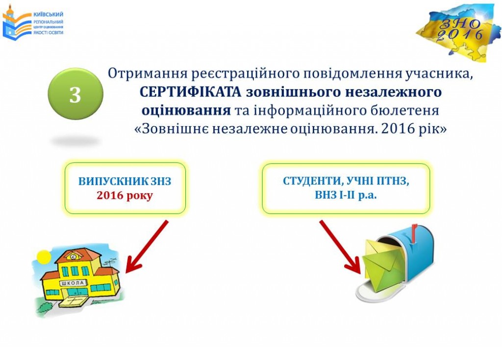 Слайд9