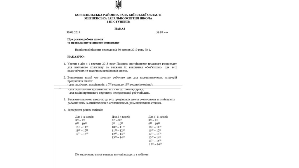 Правила 1с