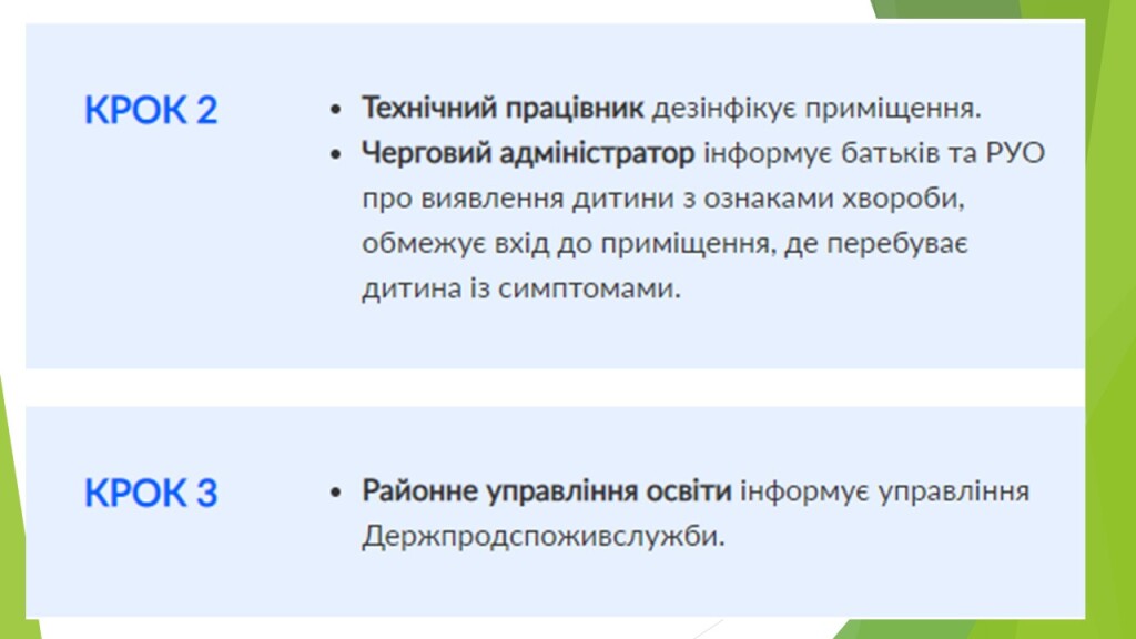 Слайд3