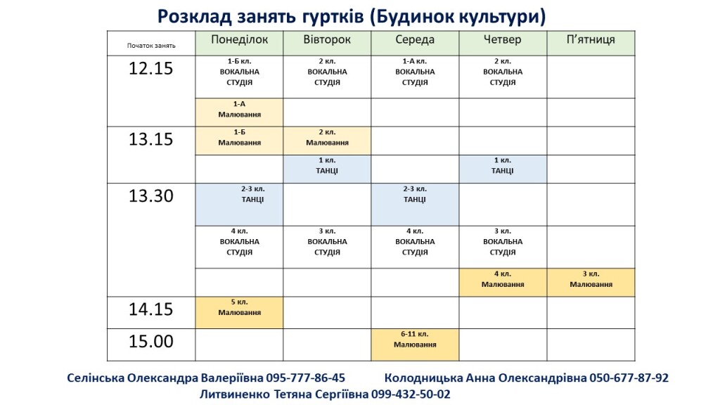 гуртки БК розклад