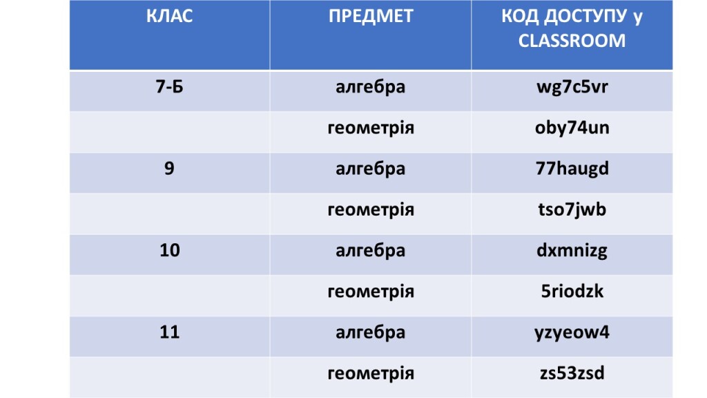 математика