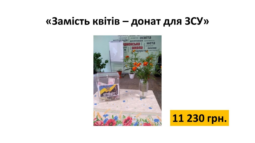 Слайд12