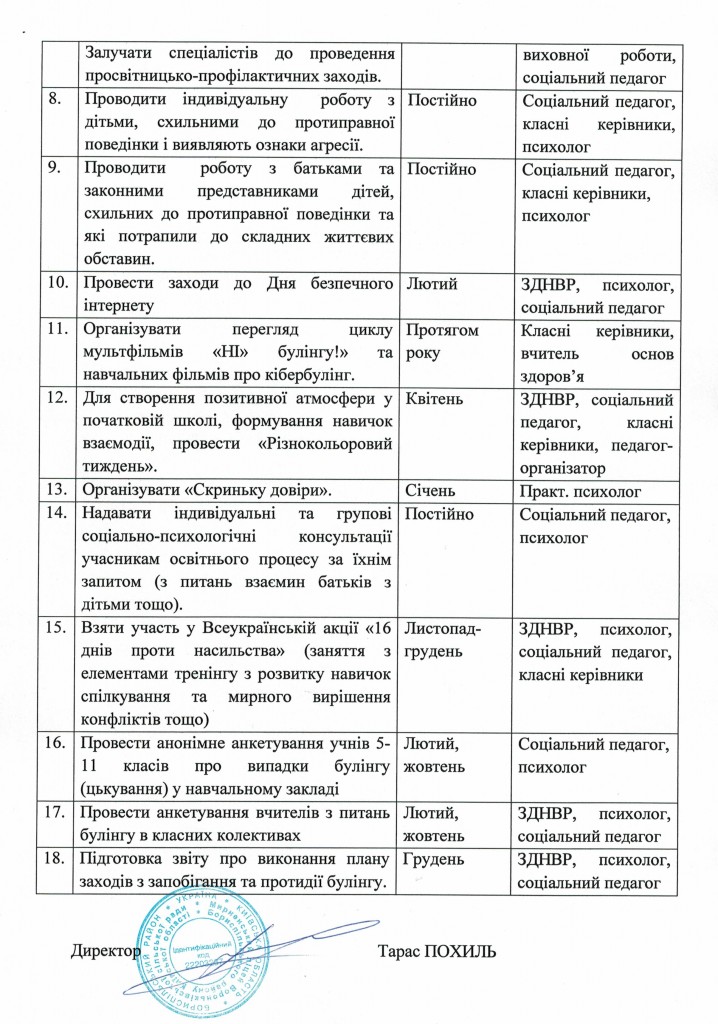 Наказ про булінг_20250109_134808(3)